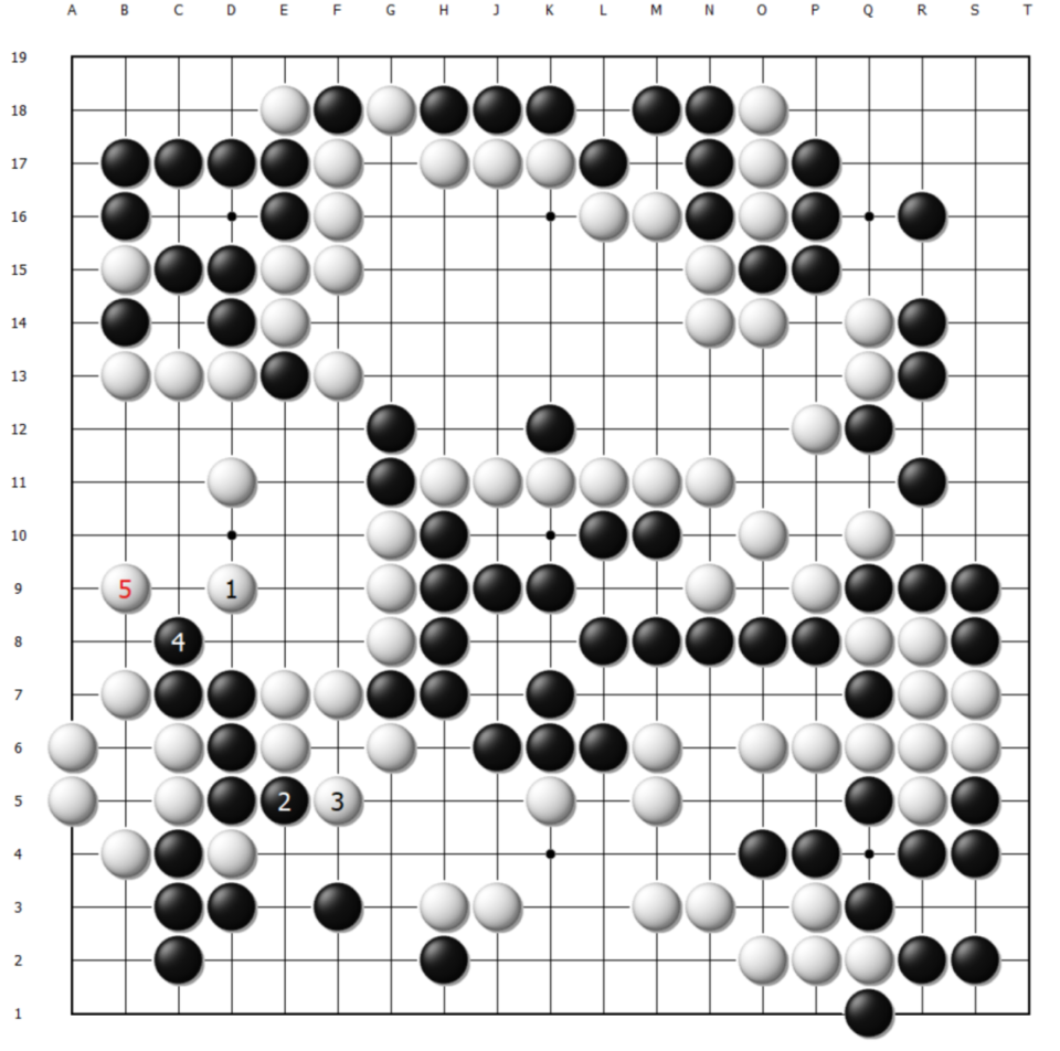 inews, 想到围棋十