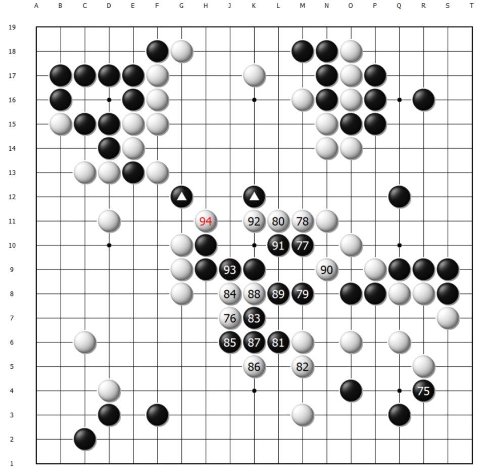 紧缺, 图十三