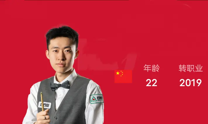 img, 阿西夫, 大比分